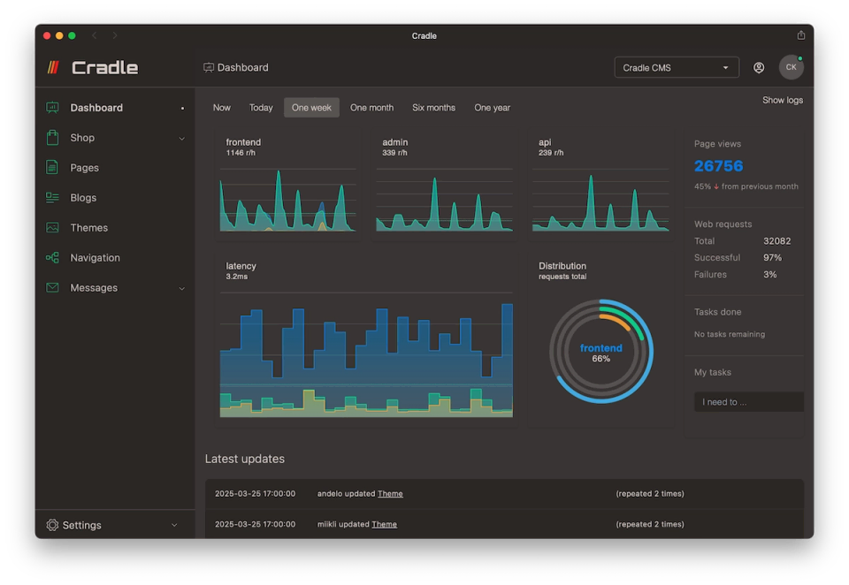 Cradle admin dashboard