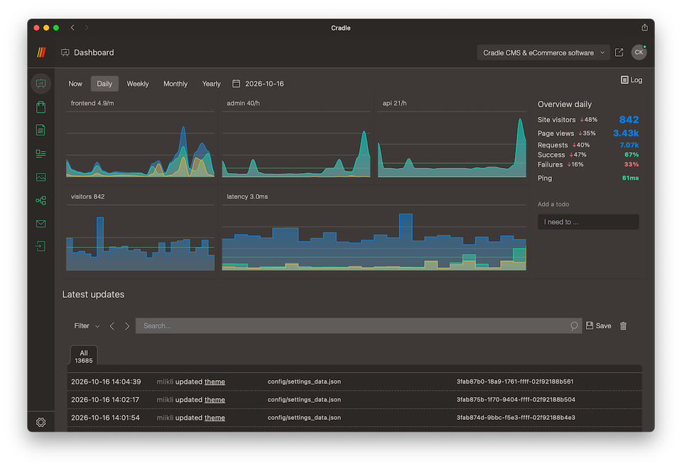 Cradle admin dashboard